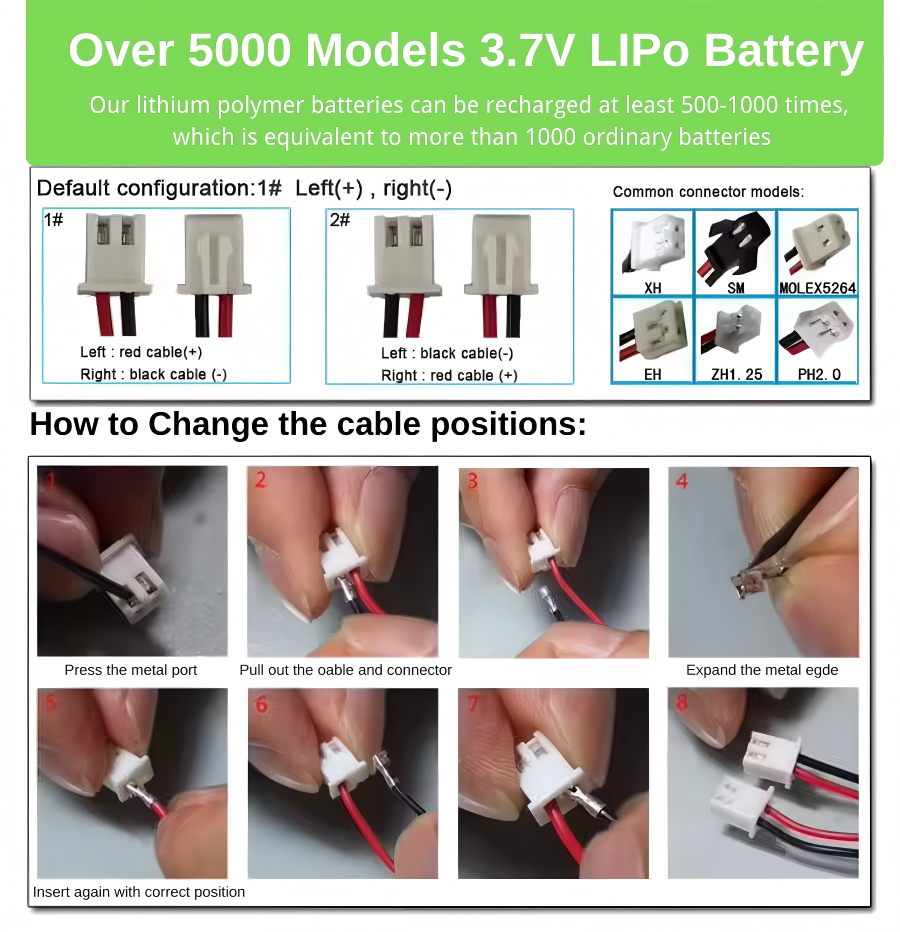 Ultra-compact Lithium Polymer Battery 321220 3.7v 45mAh for Bluetooth Headset