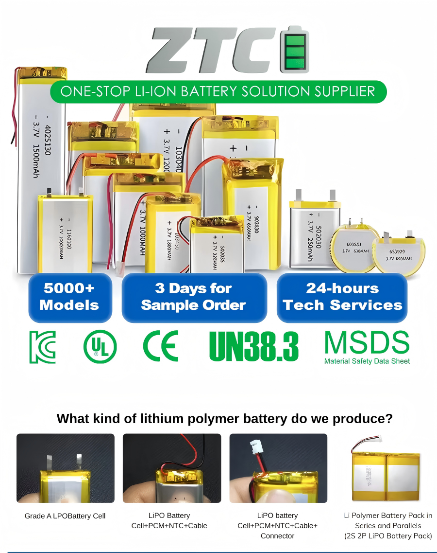 1200 Mah 3.7v Pouch Lithium Ion Batteries 103040 Model for CB Devices Polymer Lithium Battery