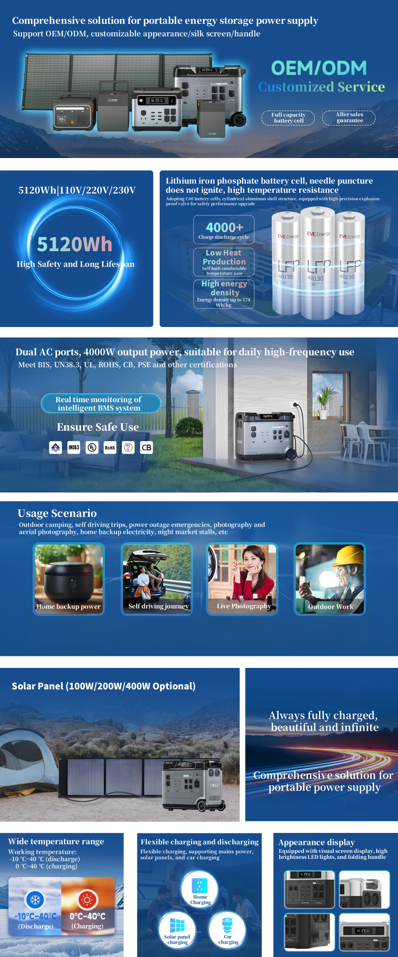MY24 2048Wh portable mobile energy storage power bank