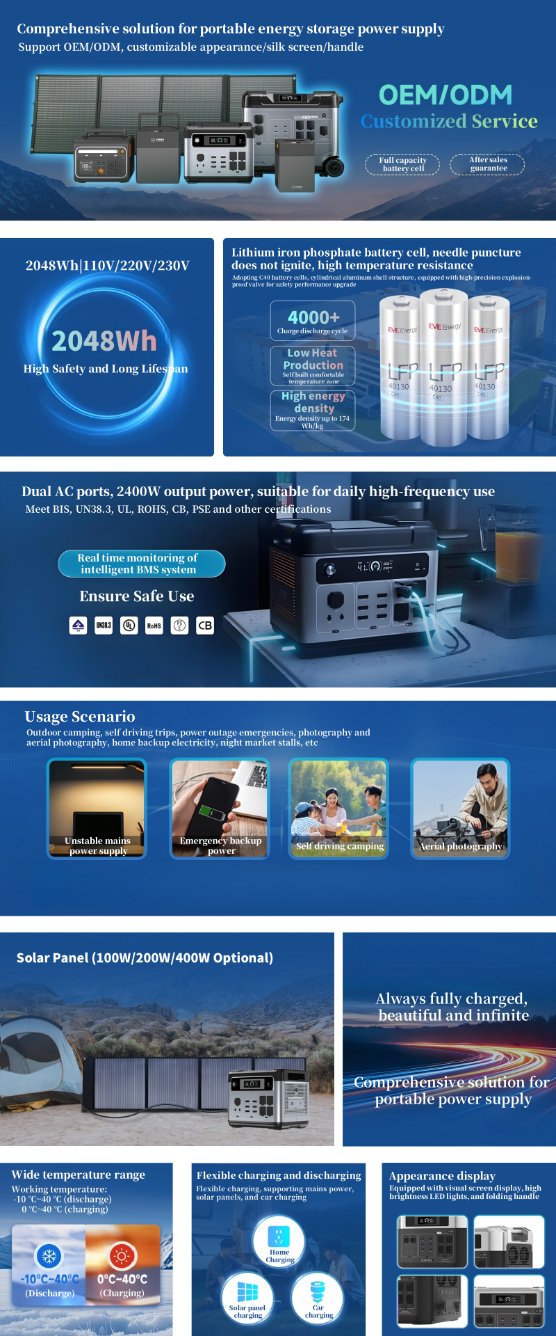 MY24 2048Wh portable mobile energy storage power bank
