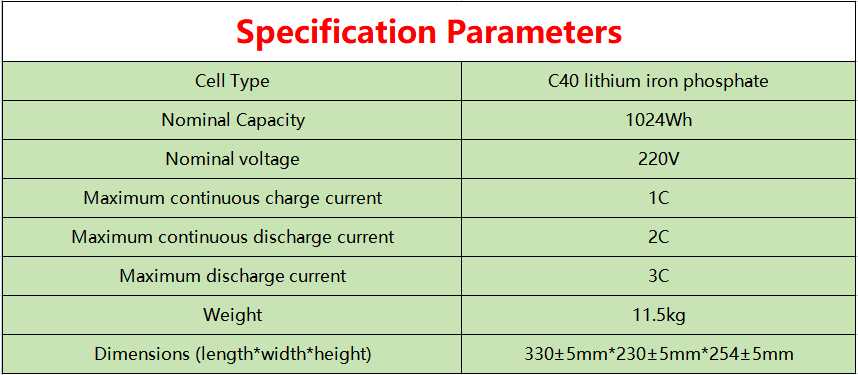F1202 1024Wh portable mobile energy storage power bank