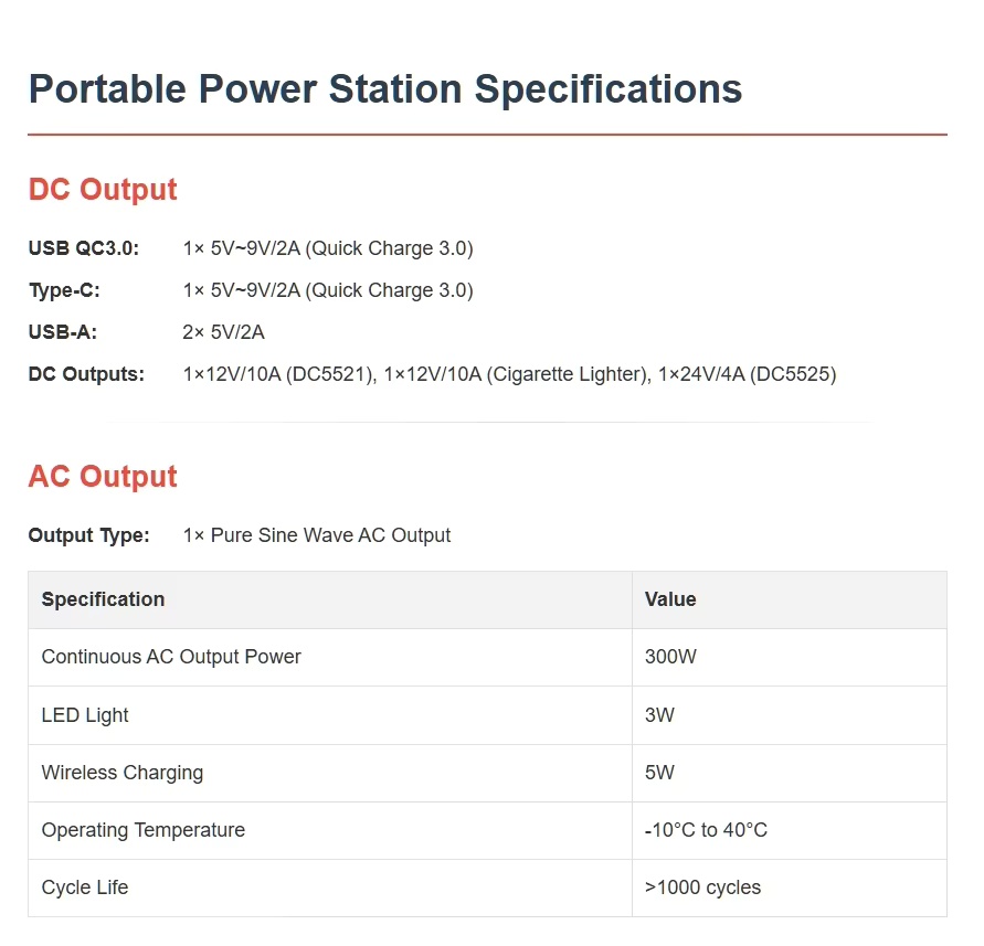 A3C 280Wh portable mobile energy storage power bank