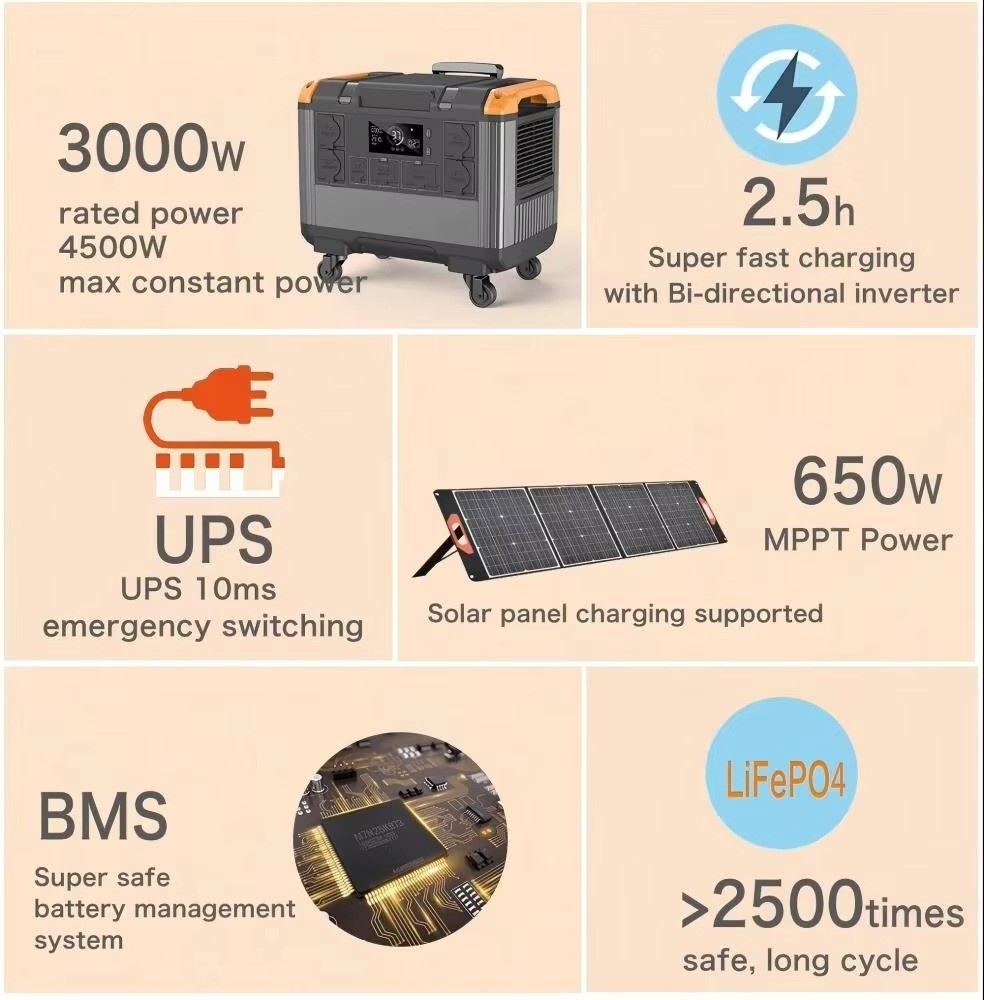A3C 280Wh portable mobile energy storage power bank