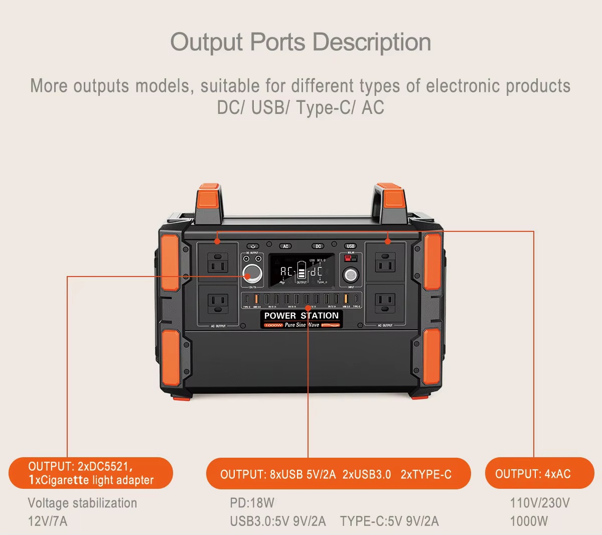 T11 1008Wh portable mobile energy storage power bank