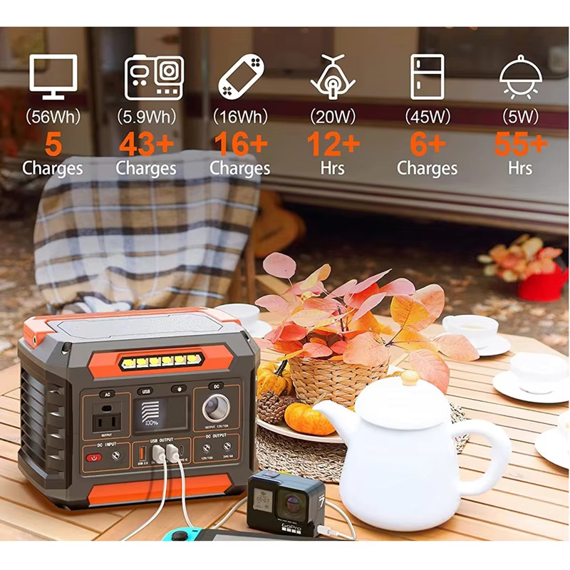 A300 288Wh portable mobile energy storage power bank