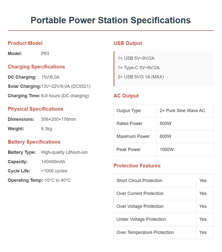 A5 520Wh portable mobile energy storage power bank