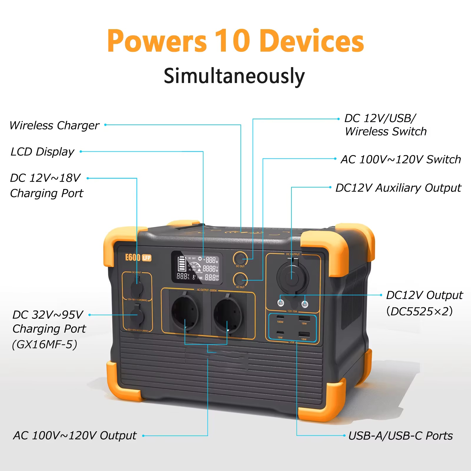 E600 1000Wh portable mobile energy storage power bank