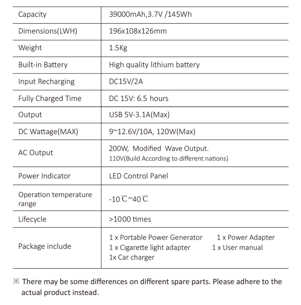 A2 145Wh portable mobile energy storage power bank