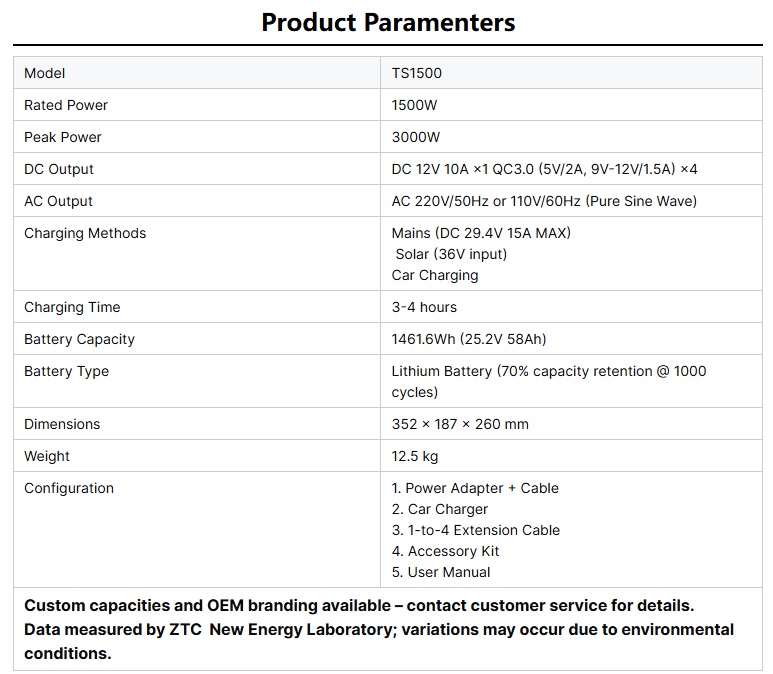 S1500 1462Wh portable mobile energy storage power bank