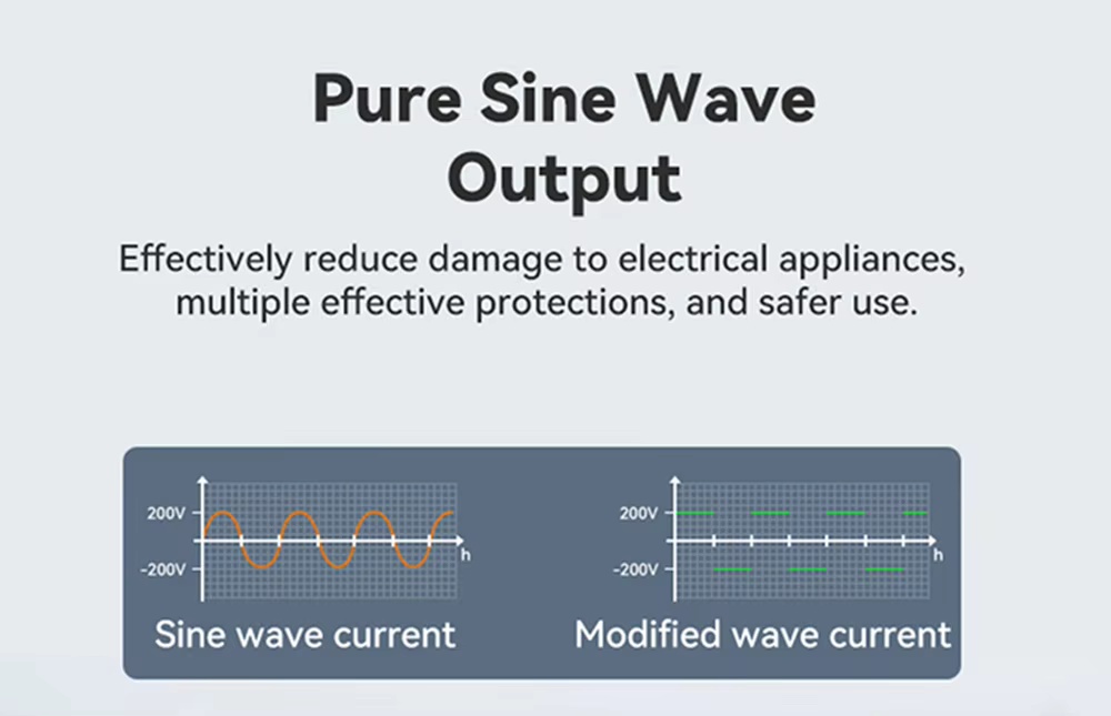 BP3000PULS 3000Wh portable mobile energy storage power bank