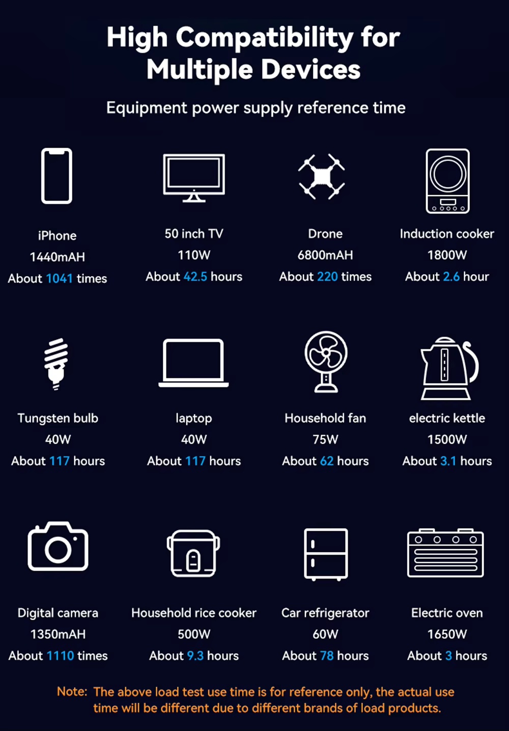BP3000PULS 3000Wh portable mobile energy storage power bank