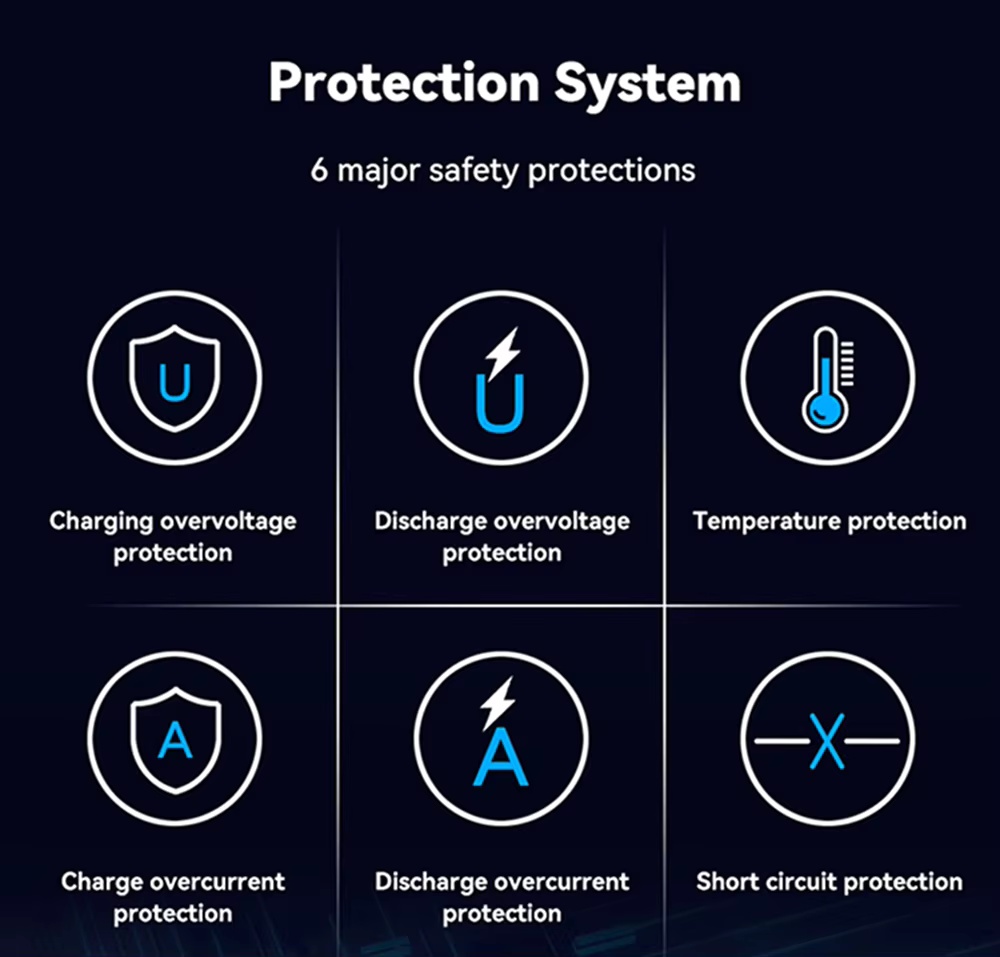 BP3000PULS 3000Wh portable mobile energy storage power bank