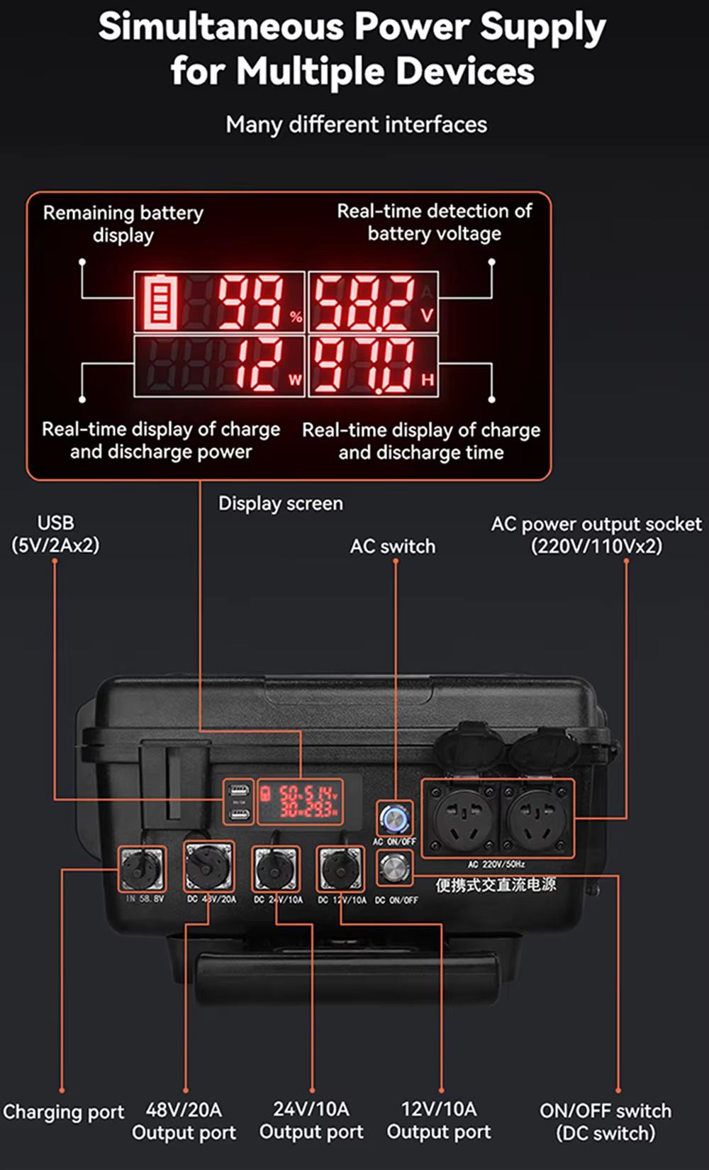 BP3000PULS 3000Wh portable mobile energy storage power bank
