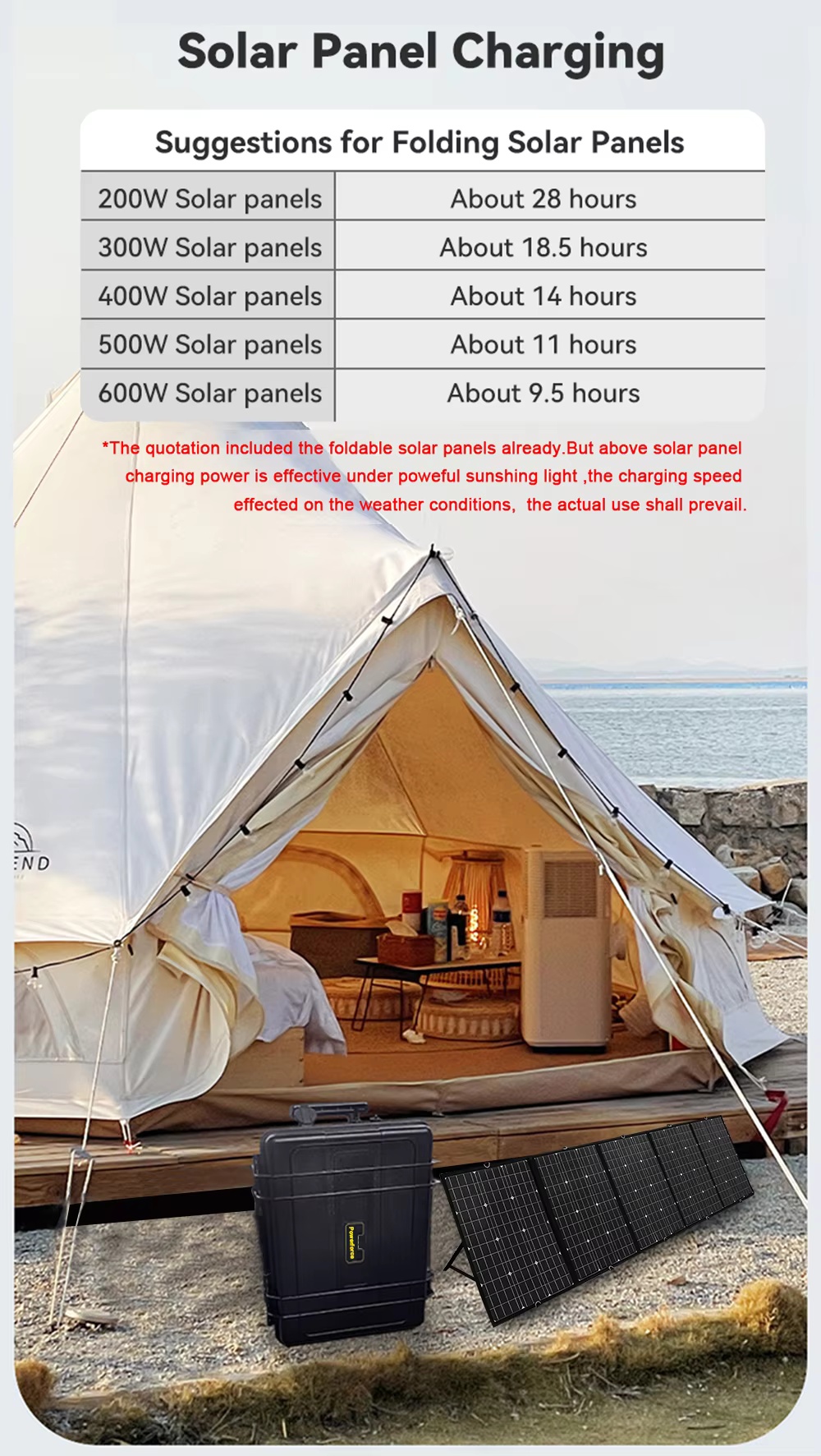 BP3000PULS 3000Wh portable mobile energy storage power bank