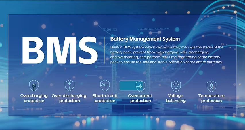 T50 5376Wh portable mobile energy storage power bank