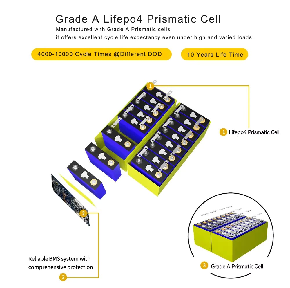 5K~15KWh portable mobile energy storage power bank