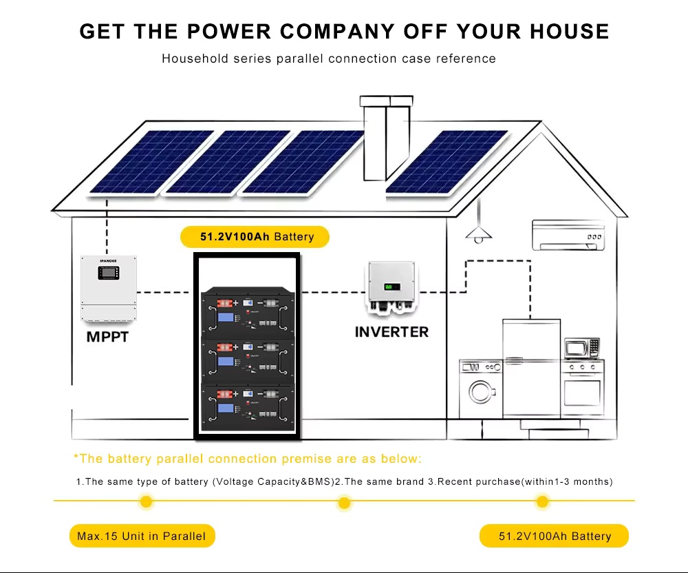 5K~15KWh portable mobile energy storage power bank