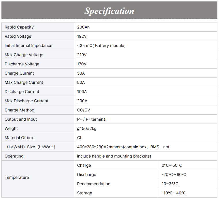 200Ah portable mobile energy storage power bank