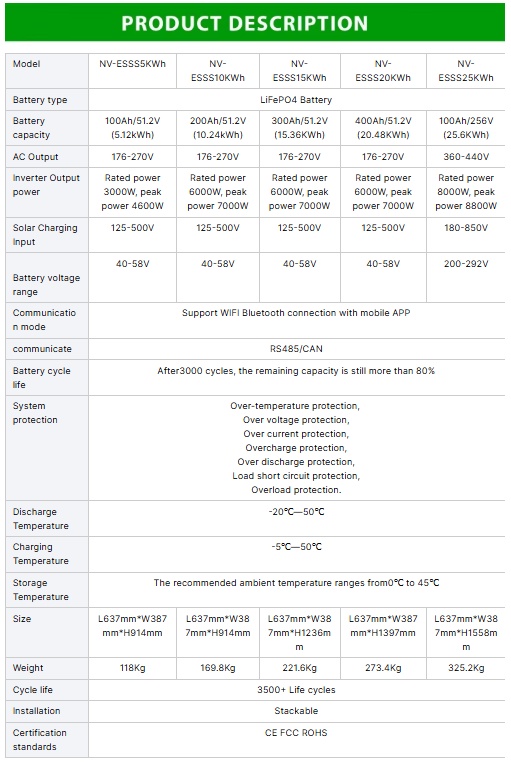MY24 2048Wh portable mobile energy storage power bank