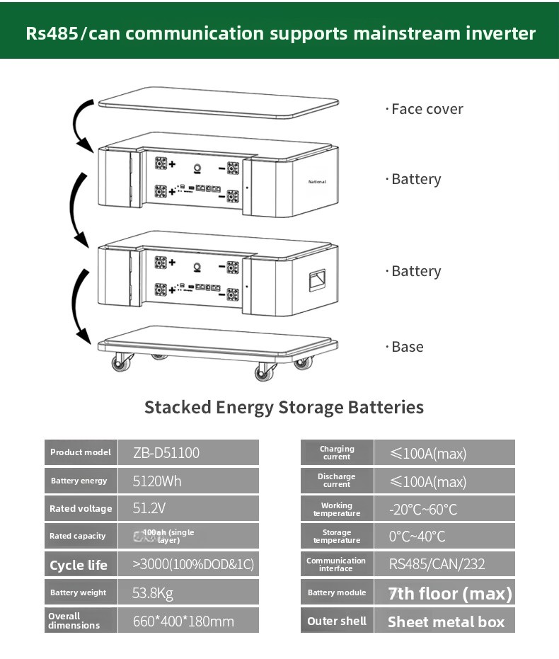 MY24 2048Wh portable mobile energy storage power bank