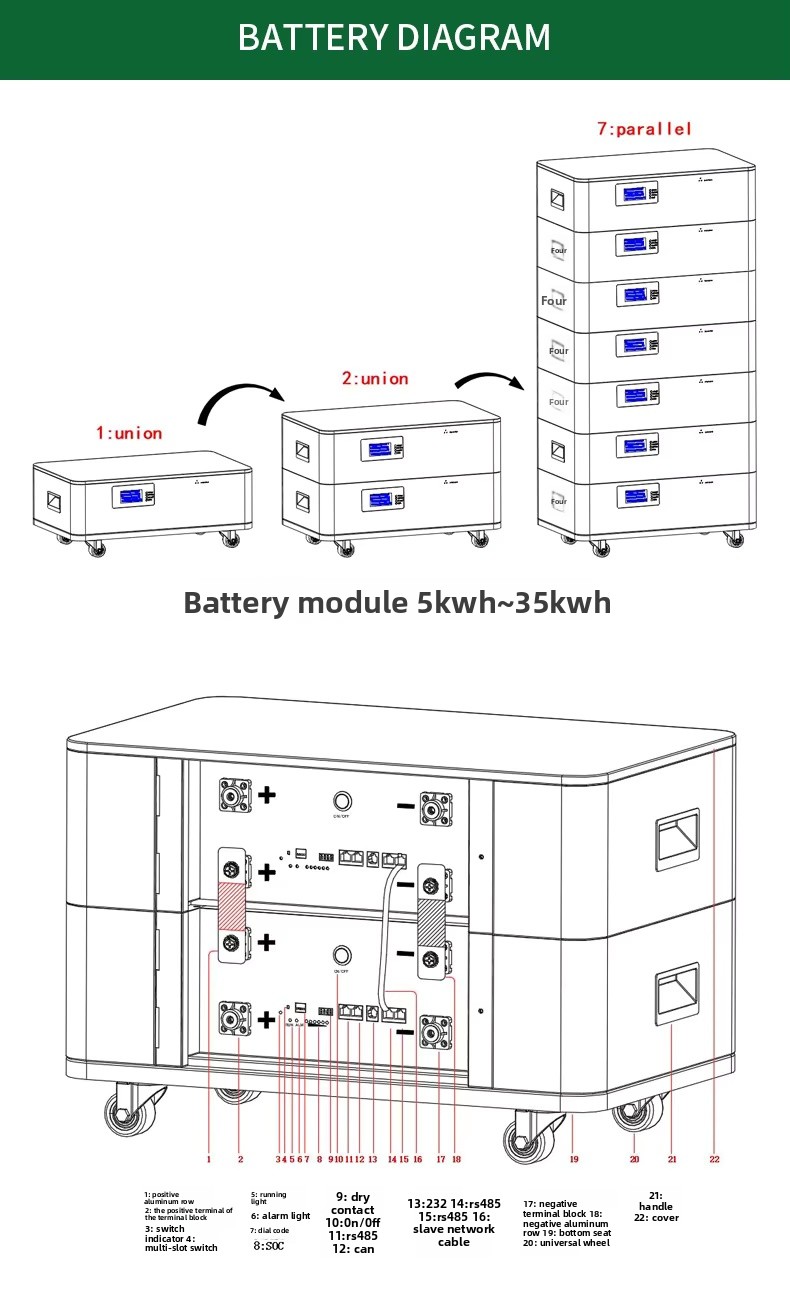 MY24 2048Wh portable mobile energy storage power bank