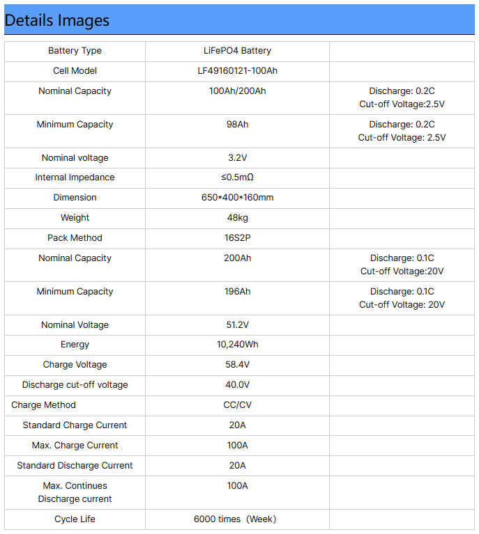 MY24 2048Wh portable mobile energy storage power bank