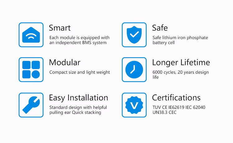 MY24 2048Wh portable mobile energy storage power bank