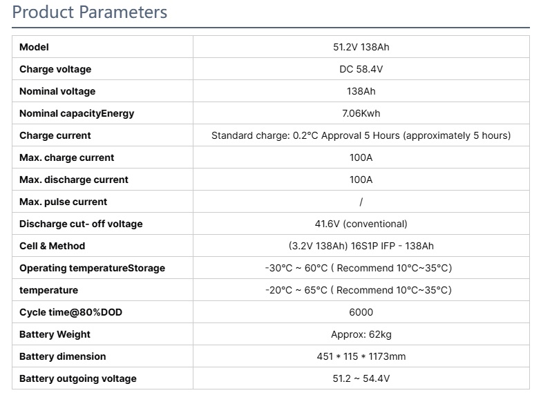 138Ah portable mobile energy storage power bank