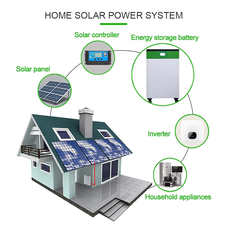 100Ah portable mobile energy storage power bank