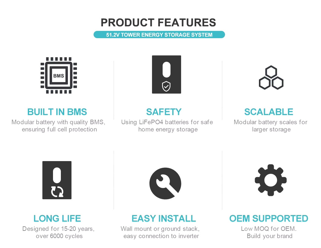 400Ah portable mobile energy storage power bank