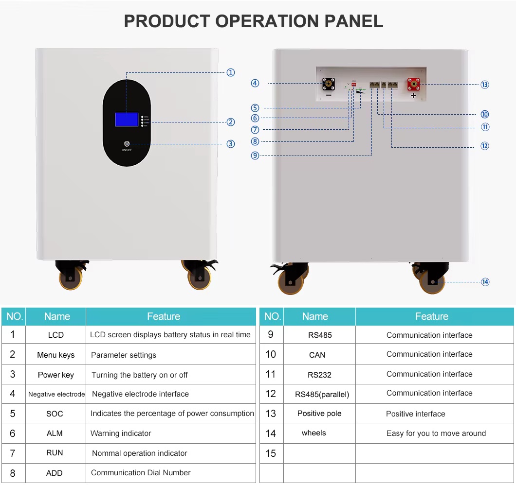 400Ah portable mobile energy storage power bank