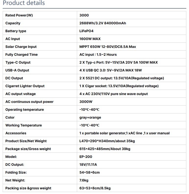 2688Wh portable mobile energy storage power bank