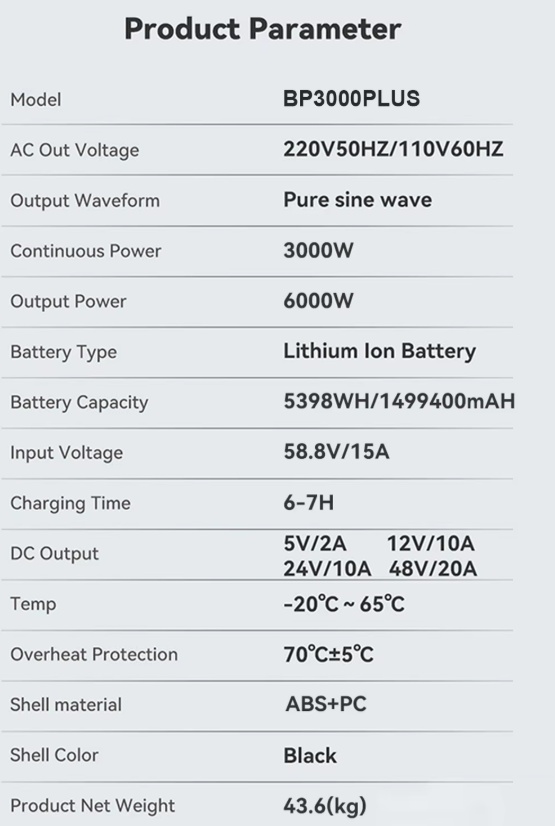 BP3000PULS 3000Wh portable mobile energy storage power bank