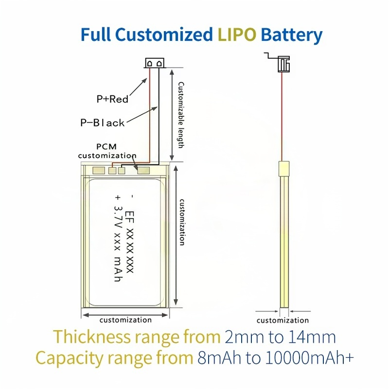 302248 502030 802022 Pocket Lithium Polymer Battery 3.7v 290mah 250mah 300mah Toy Battery