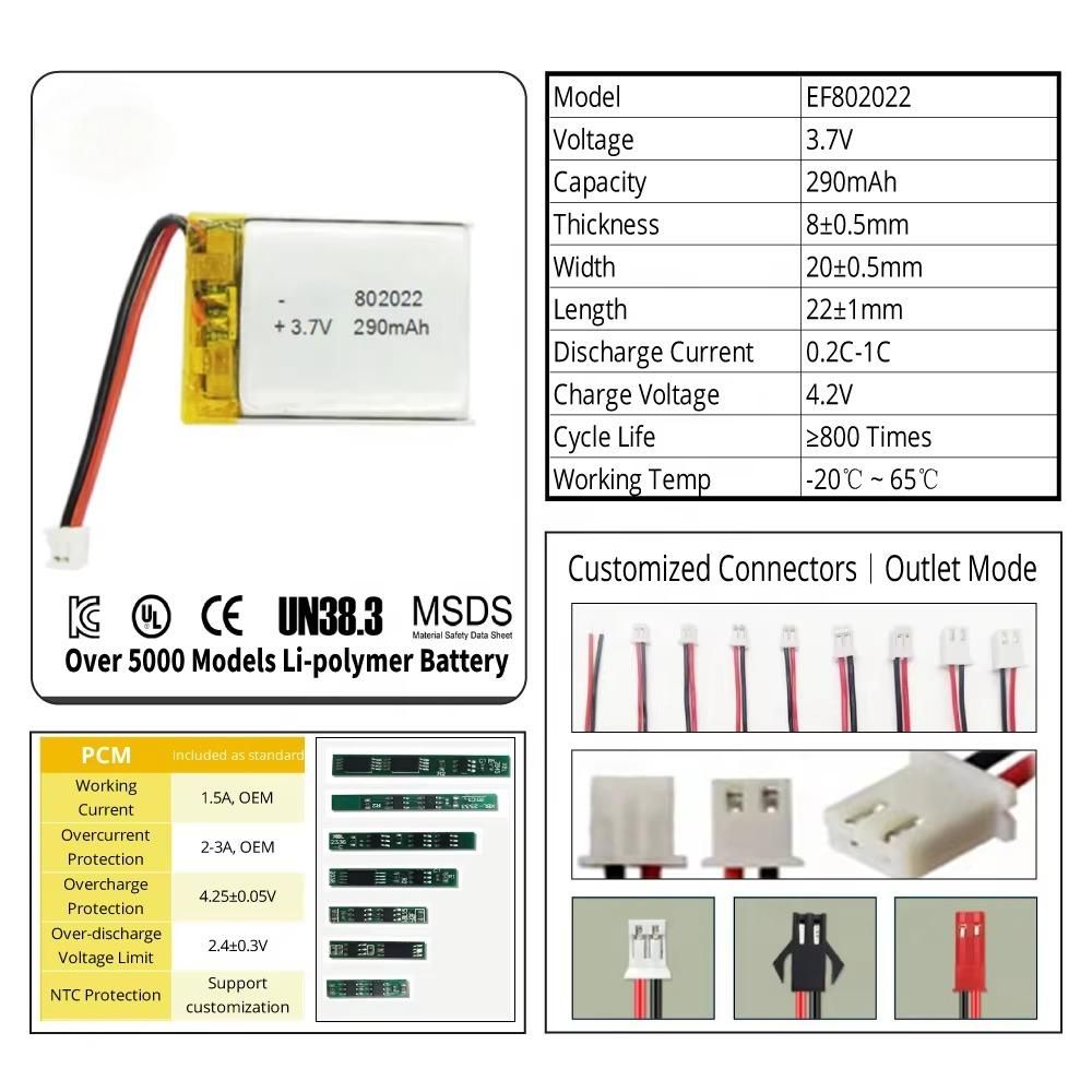 302248 502030 802022 Pocket Lithium Polymer Battery 3.7v 290mah 250mah 300mah Toy Battery
