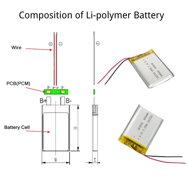 503450 603048 703048 803040 Lithium Polymer Battery 1000mah 3.7V Lipo Battery
