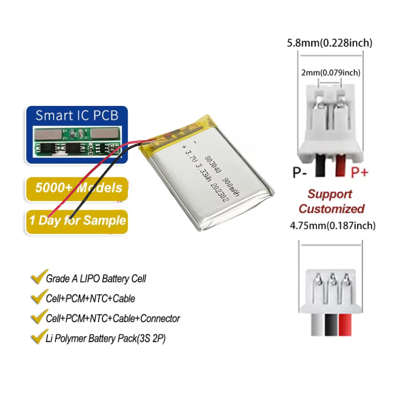 102060 4.44Wh 1200mAh 3.7v OEM ODM Lipo Batteries Li Ion Rechargeable Li-po Battery for Home Appliances