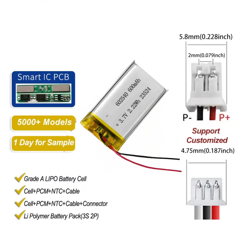 3.7V 602540 2.22Wh 600mAh OEM ODM Lipo Batteries Li Ion Rechargeable Li-po Battery for GPS Equipment