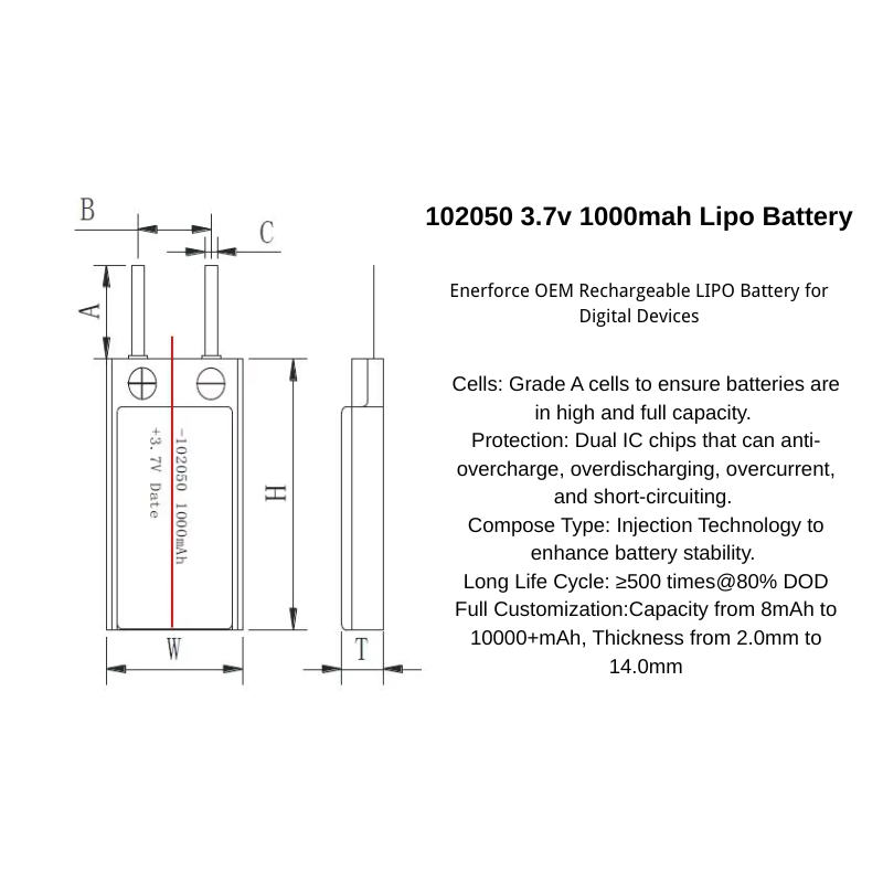 Lipo Battery 102050 3.7v 1000mah Lithium Polymer Battery for Smart Watch GPS