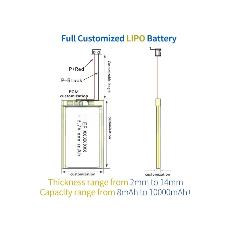 25C 903052 Drone Battery 903052 3.7v 1800mAh Lithium Polymer Battery for Drone KY601S SYMA X5SW X5 M18 H5P