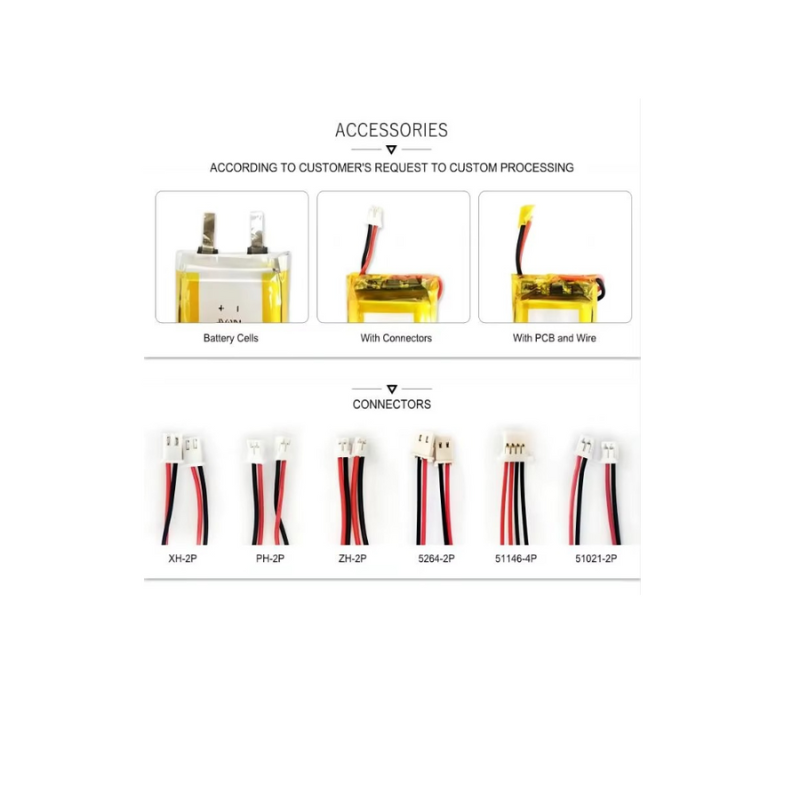 103450 5.5Wh 1500Mah 3.7v LiPO Battery for Digital Products