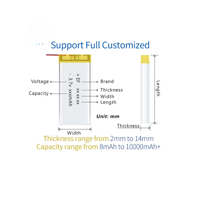 4025130 5.5Wh 1500Mah 3.7v LiPO Battery for Driving Recorder