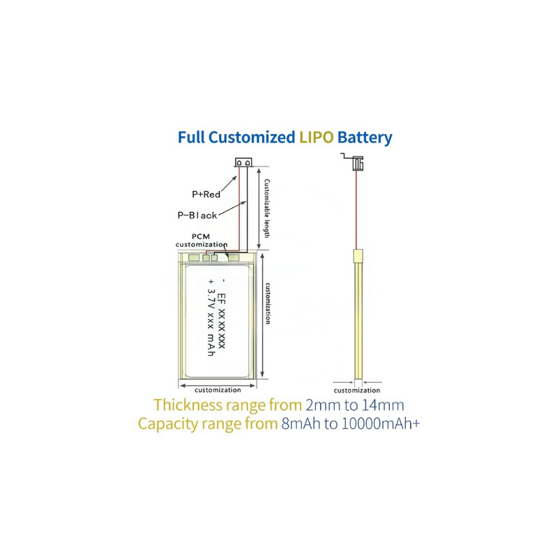 894472 3200mAh RC Drone 3.7v Lipo Battery OEM 10mAh to 10000mAh Lithium Polymer Battery