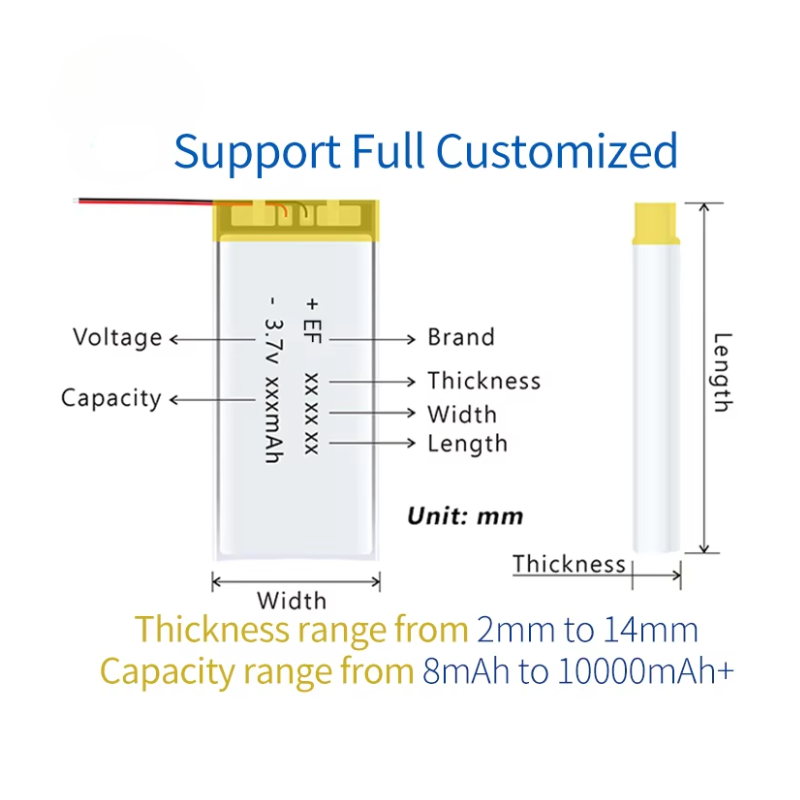 955465 105565 4000mAh 4500mAh 5000mah 3.7v Lipo Battery for Cabinet Light UAV