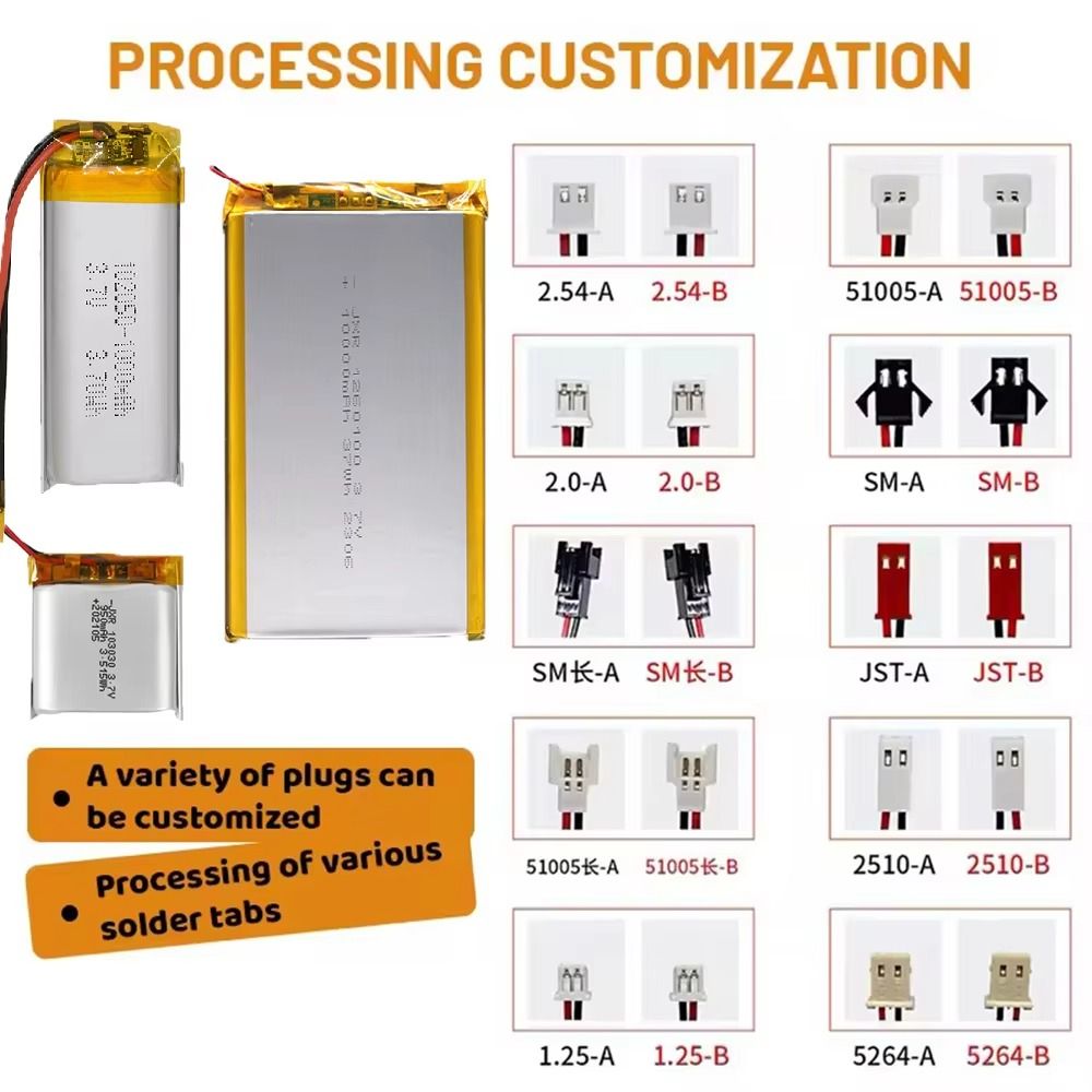 1200 Mah 3.7v Pouch Lithium Ion Batteries 103040 Model for CB Devices Polymer Lithium Battery