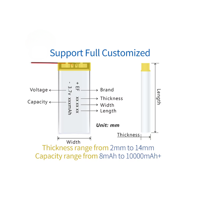 Spot Goods A+ Grade Rechargeable 9.25wh Energy Lithium Ion Polymer Battery 104050 3.7v 2500mah Li-po Batterie