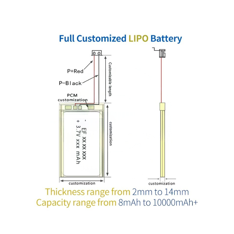 Ultra Thin Li-polymer Battery 50mAh 551012 3.7V Lipo Battery for Mini GPS