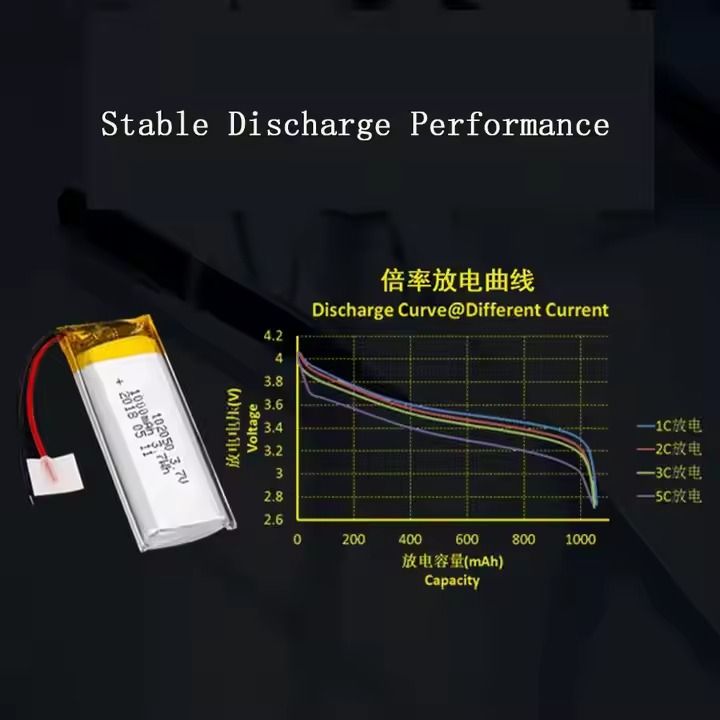 Small Li Polymer Cell Mini 3.7v 40mah 45mah Lipo Battery 301020 for Headphone and Toy