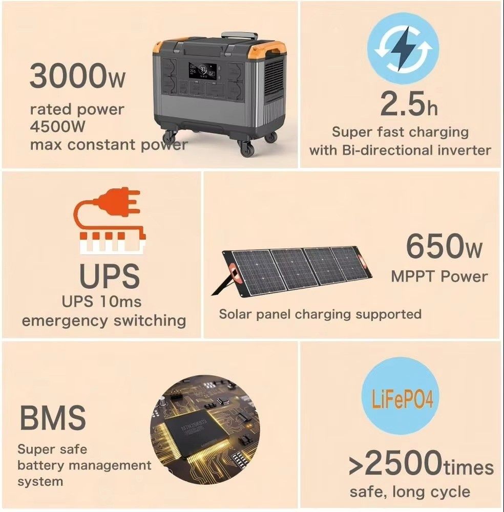 A3C 280Wh portable mobile energy storage power bank