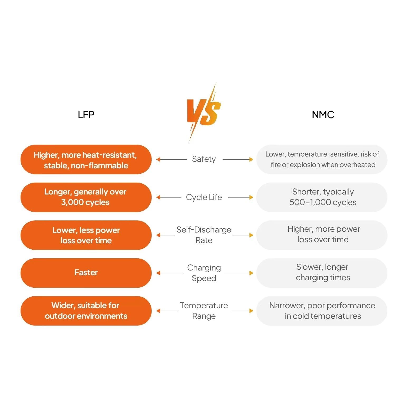 S1500 1462Wh portable mobile energy storage power bank